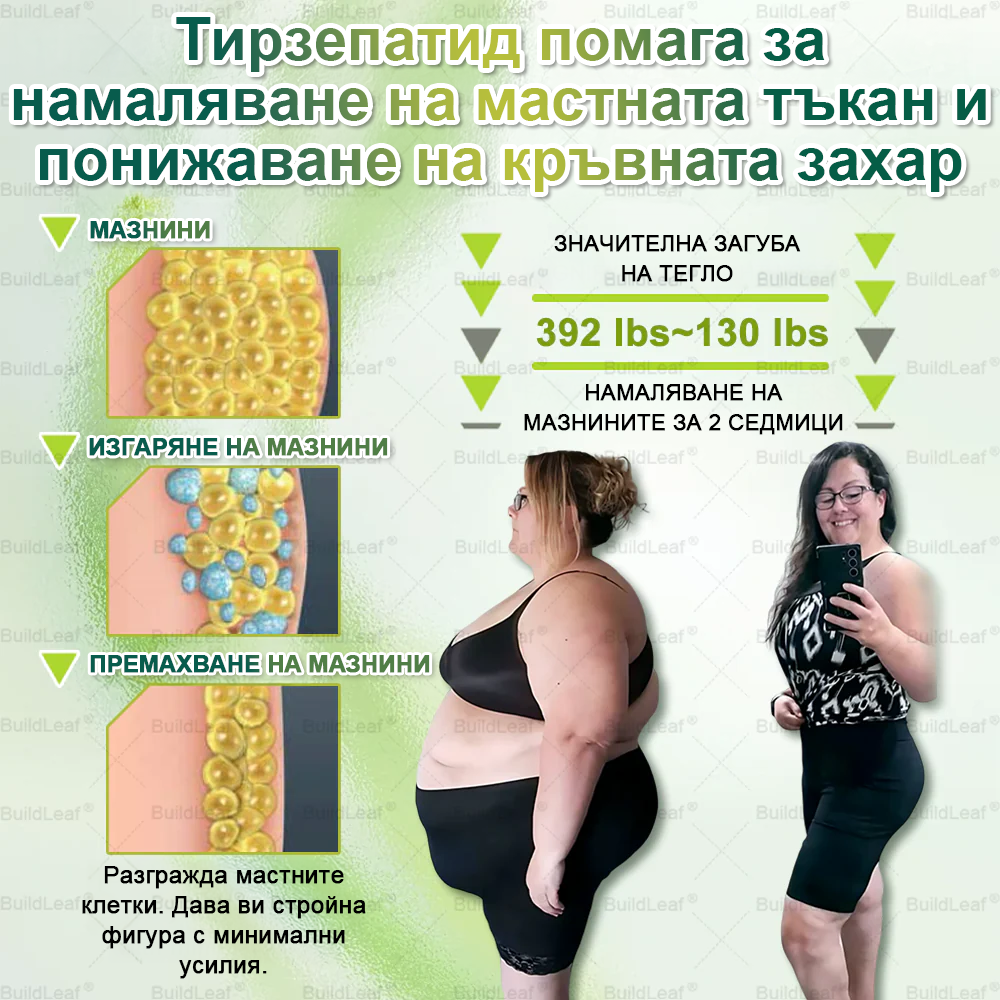⭐BuildLeaf® GLP-1 8-в-1 Разтвор за отслабване и здраве (веднъж дневно, видими резултати за 7 дни) ✅ Подпомага отслабването, подобрява сърдечно-съдовото здраве и контролира диабета