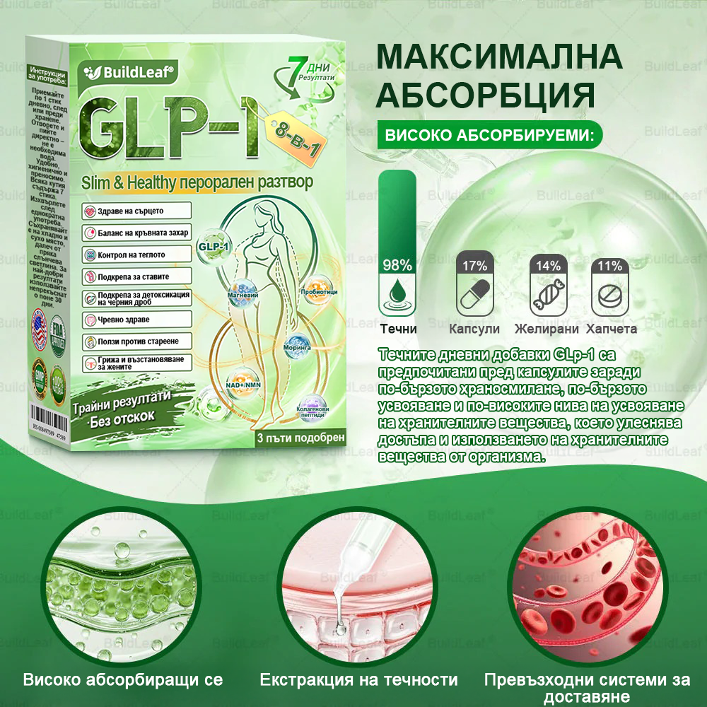 ⭐BuildLeaf® GLP-1 8-в-1 Разтвор за отслабване и здраве (веднъж дневно, видими резултати за 7 дни) ✅ Подпомага отслабването, подобрява сърдечно-съдовото здраве и контролира диабета