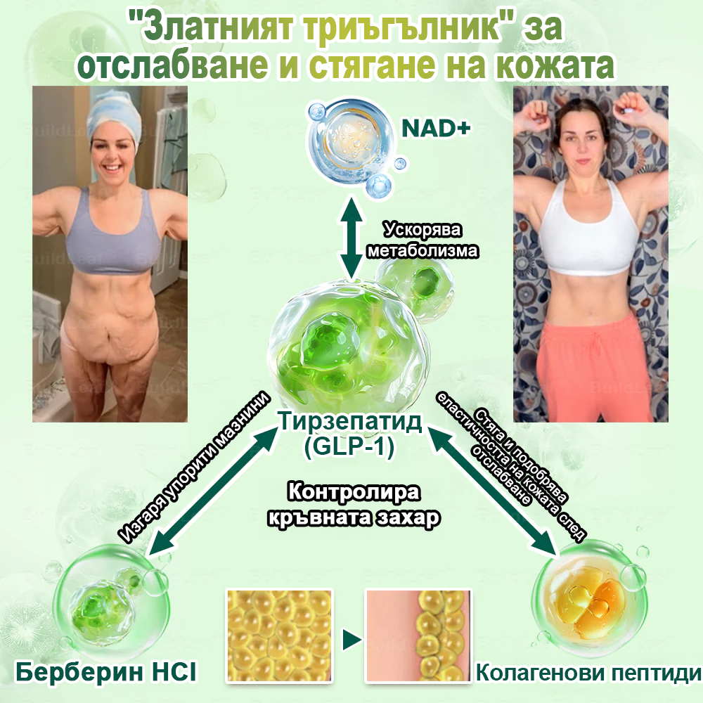 ⭐BuildLeaf® GLP-1 8-в-1 Разтвор за отслабване и здраве (веднъж дневно, видими резултати за 7 дни) ✅ Подпомага отслабването, подобрява сърдечно-съдовото здраве и контролира диабета