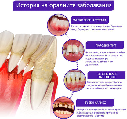 💎Rolimey® VioCore паста за зъби с пчелна отрова — 🔥създадена специално за грижа за венците