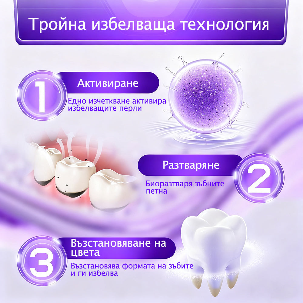 💎Rolimey® VioCore паста за зъби с пчелна отрова — 🔥създадена специално за грижа за венците
